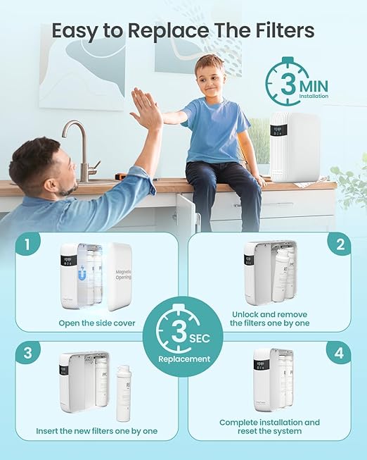CripsTaste Tankless Reverse Osmosis System 800GPD High Flow Rate NSF 58&42 Certified & SGS Tested Under Sink Water Filtration System 2.5:1 Pure to Drain RO Water Filter System Under Sink