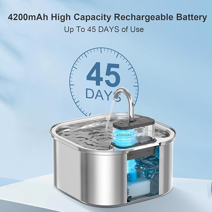 Wireless Cat Water Fountain with 3 Filters + 3 Sponges，[Rechargeable & Faucet ] Stainless Steel Battery Operated, 108oz/ 3.2l Automatic Cordless Pet Fountain -Dog Fountain with 4200 Mah Battery
