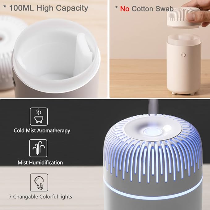 Car Diffuser Humidifier USB Aromatherapy Essential Oil Air Freshener USB Cool Mist Mini Portable Diffuser for Car Home Office Bedroom (White)