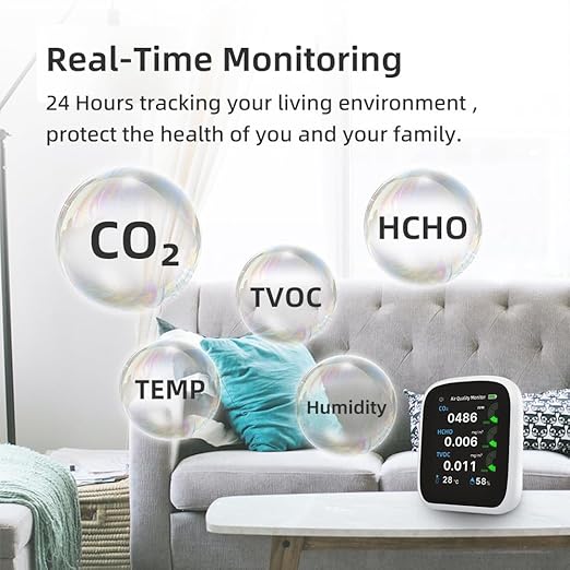 Indoor Air Quality Monitor, 5 in 1 Professional & Accurate CO2, TVOC, HCHO, Humidity& Temperature Detector for Tent Camping Home Office School Car