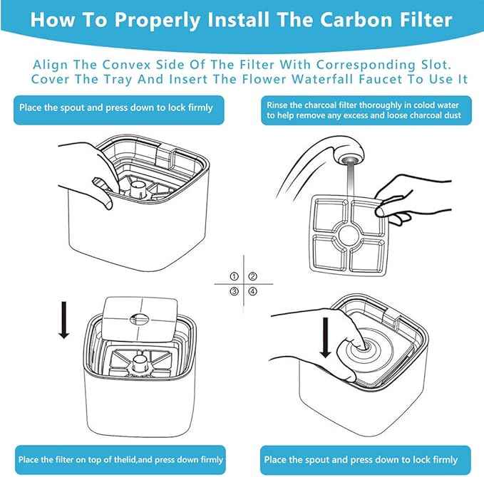 Pet Fountain Filters Replacement for 84oz/2.5L Automatic Cat Water Fountain Dog Water Dispenser, Ion Exchange Resin and Coconut Activated Carbon Replacement Filter For Cat&Dog Water Fountain