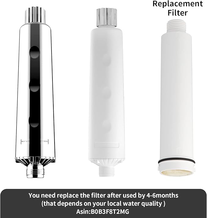 legionela Replacement Filter for Inline-Filter SS-883 Plus (both chrome and white) and Shower Head Filter SS-886 Plus (Chrome, Black and White)