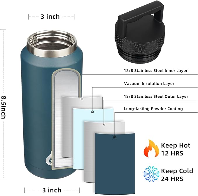 BJPKPK Insulated Water Bottles, Dishwasher Safe 36 oz Water Bottle with Handle, Leakproof BPA Free Thermal Flasks, Stainless Steel Jug for Sports, Navy Blue