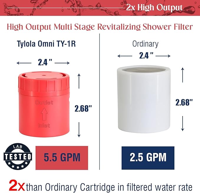 Long-Lasting Universal Shower Filter Replacement Cartridge–Fit Well-Known Shower Head Filters, Efficiently Remove Chlorine, Heavy Metals, Infused with Vitamin C Strawberry Scent （1 Pack）