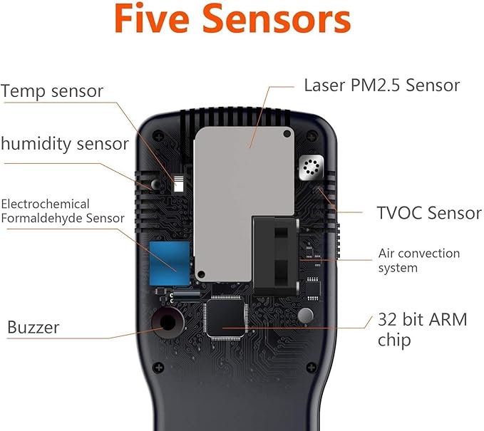 Air Quality Pollution Monitor, Formaldehyde Detector, Temperature & Humidity Meter, Sensor, Tester; Detect PM2.5/PM10/PM1.0 Micron Dust, Test Indoor TVOC Volatile Organic Compound Gas; eBook