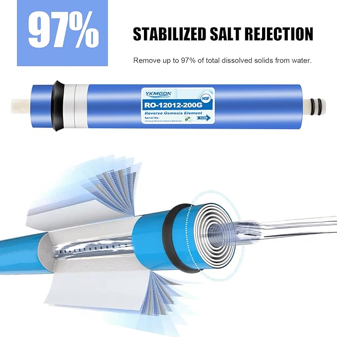 2012-200 GPD Universal Reverse Osmosis RO Membrane Element，12"x2" Replacement Water Filter,for Under Sink Home Drinking RO Water Purifier System