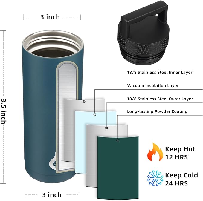 BJPKPK Insulated Water Bottles, Dishwasher Safe 18 oz Water Bottle with Handle, Leakproof BPA Free Thermal Flasks, Stainless Steel Jug for Sports, Army Green