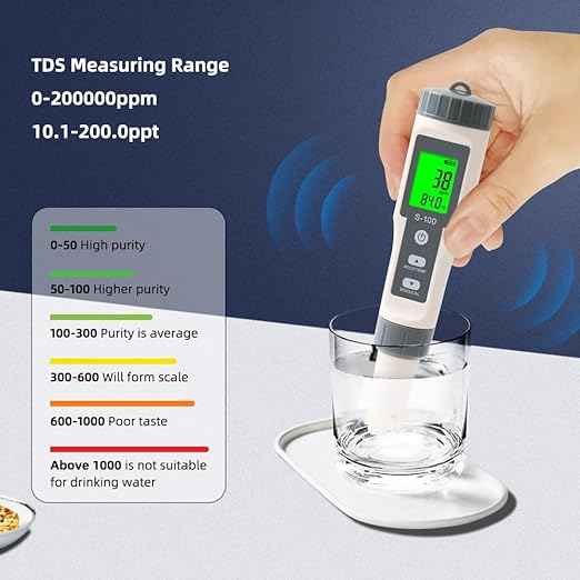 TDS Meter,4 in 1 Water Tester TDS/Salt/Temp/EC Meter,High Accuracy TDS Meter Digital Water Tester with LCD Backlit,Pool Testing Kit Salinity Tester EC Meter for hydroponics, Wine, Pool and Aquariums