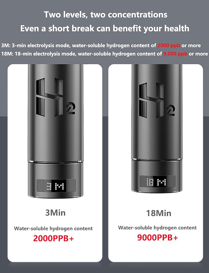 High-Concentration Portable Hydrogen Water Bottle Generator – 300ml Rechargeable Smart Hydrogen Cup | Rich Hydrogen Water for Daily Wellness, Travel, Fitness, Gift Giving