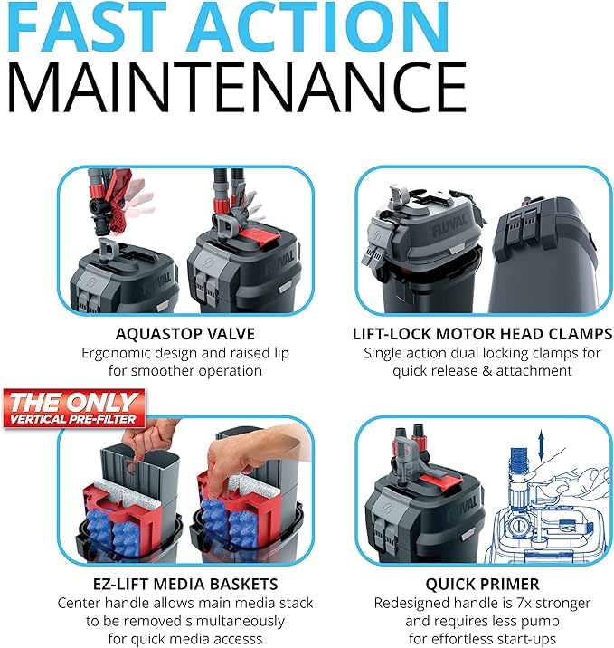 307 Perfomance Canister Filter for Aquariums up to 70 Gallons