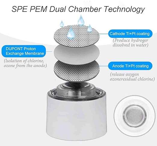 Hydrogen Water Bottle Generator, Portable H2 Water Ionizer Machine Cup with Rechargeable Glass Bottle, Healthy Alkaline Hydrogen Ions Water Maker for Exercise, Travel