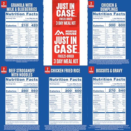 3 Day Emergency Food Supply (39.4 Ounce)