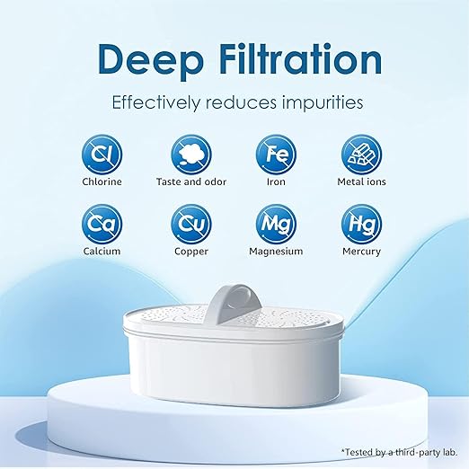 [Original] Waterdrop WD-PF-01A Plus NSF Certified Replacement Filters for All Waterdrop Pitcher and Dispenser Filtration System, Reduces Lead, PFAS, PFOA/PFOS, Last Up to 200 Gallons (4 Packs)