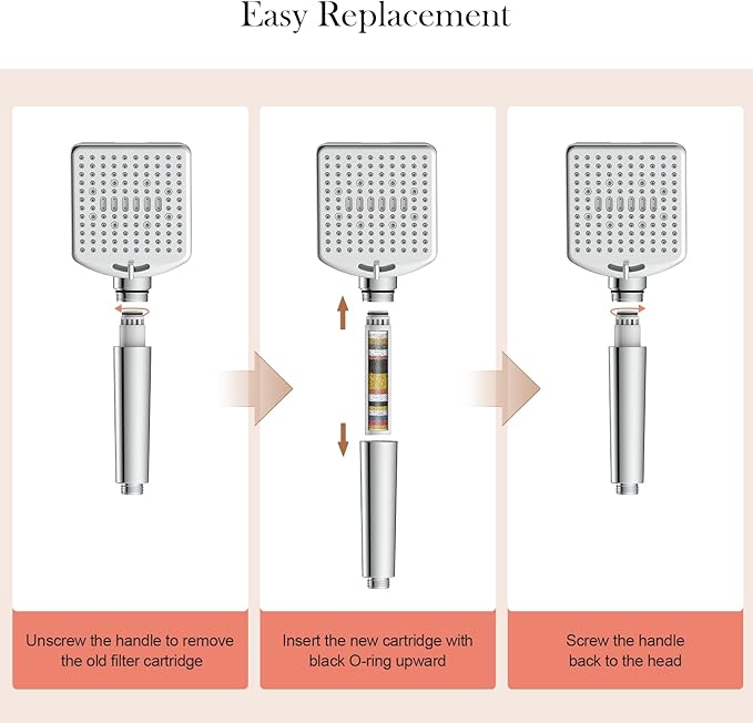 Shower Filter Replacement Cartridge for Handheld Shower Head - 2 Pack Multi Stage Water Softener Filters for Hard Water - Remove Chlorine and Harmful Substances