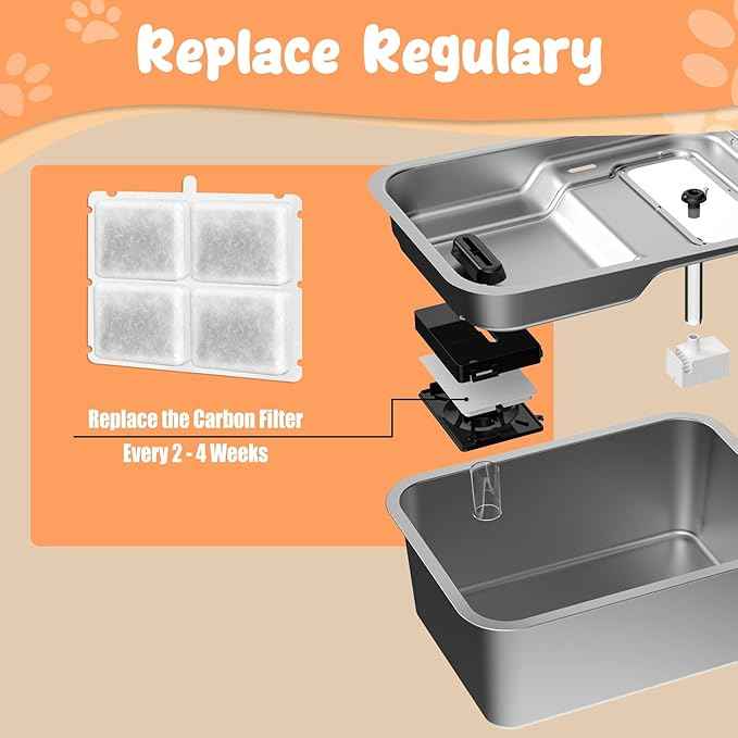 Stainless Steel Dog Fountain, 7L/10L Large Capacity Automatic Water Dispenser with 5 Filters, LED Indicator, Silent Pump for Medium to Large Cats Dogs and Multi-Pet Home (Filters)
