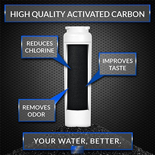 Fridge Filter for LG LT500P Made in USA NSF