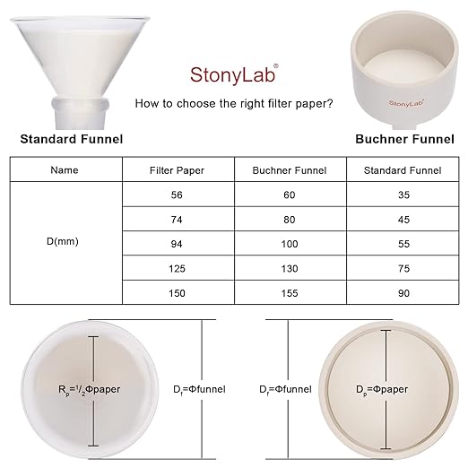 stonylab Qualitative Filter Paper, 100 Packs Slow Flow Rate Cellulose Filter Paper Circles with 10 Micron Particle Retention, 46 mm Diameter