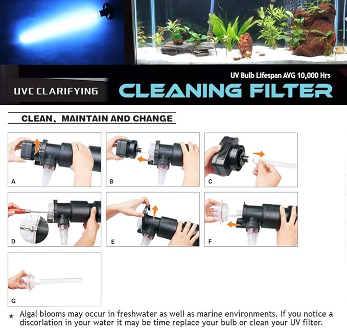 36W Non-Submersible UV Ultraviolet 22" Light Clarifier Lamp Filter for Aquarium Koi Pond Fish Tank