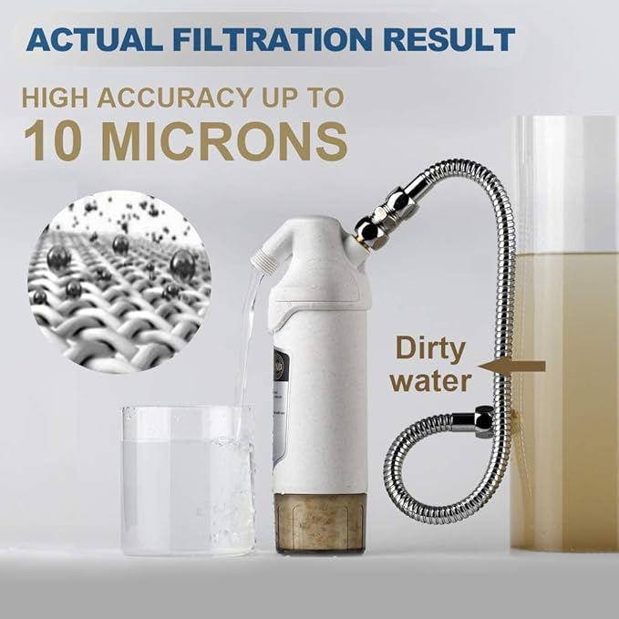 Miniwell Shower Filter 720-Plus with replaceable cartridges, shower head filter with Double Filters, remove 99% chlorine (z-Replacement- 6Pcs PP Cotton Filters)