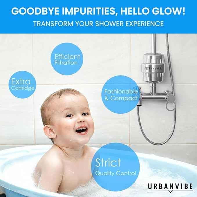 Urbanvibe Luxury Filtered Shower Head Set 20+3 Stage Shower Filter for Hard Water - Removes Chlorine and Harmful Substances - Showerhead Filter High Output