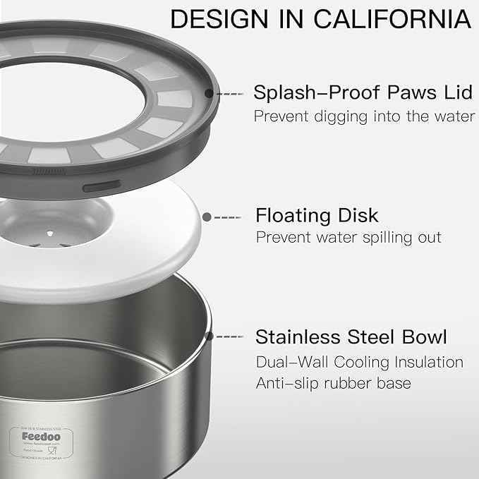 2L No Spill Water Bowl for Dogs, Double-Wall Stainless Steel with Splash-Proof Paws Lid and Floating Disk, Non-Slip Base, Easy to Clean Slow Water Feeder for Small Medium Dogs