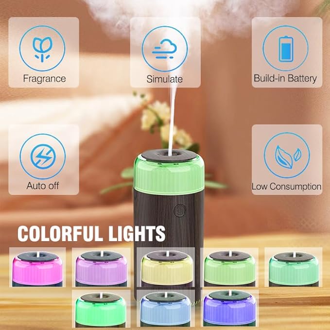 Unee Upgrade Car Diffuser,90ml USB Rechargeable Aroma Essential Oil Aromatherapy Humidifier Diffuser(Built-in Battery Dark Grey Wood Grain)