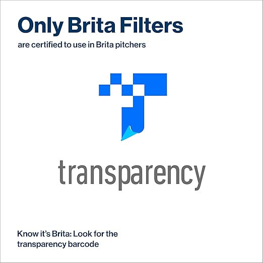 Brita Metro Water Filter Pitcher with SmartLight Change Indicator, BPA-Free, Replaces 1,800 Plastic Water Bottles a Year, Lasts Two Months, Includes 1 Filter, Small - 6-Cup Capacity, Turquoise