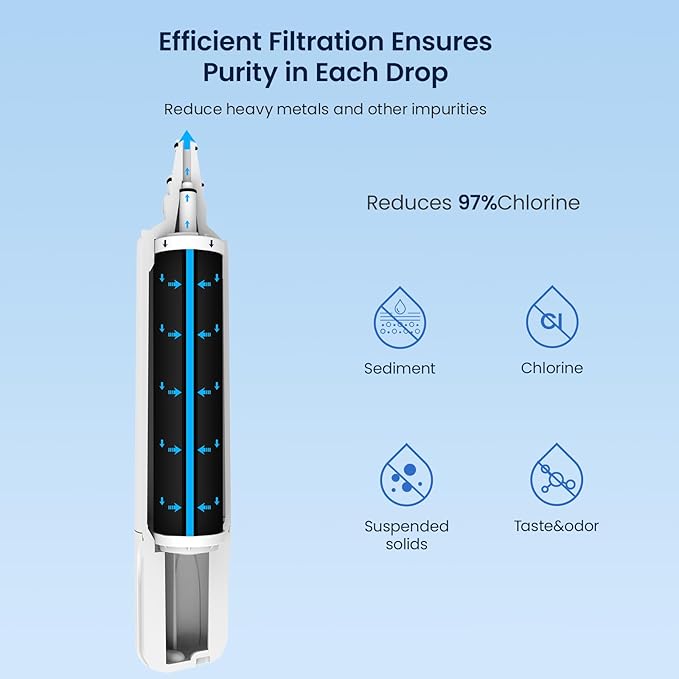 GLACIER FRESH Water Filter Replacement for Sub-Zero 4204490, 4290510, 9030868 Refrigerator Water Filter, 1 Pack