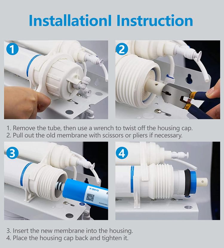 Reverse Osmosis Membrane 50GPD 11.75"x1.75" RO Membrane Water Filter Replacement Fits Under Sink RO Drinking Water Purifier System