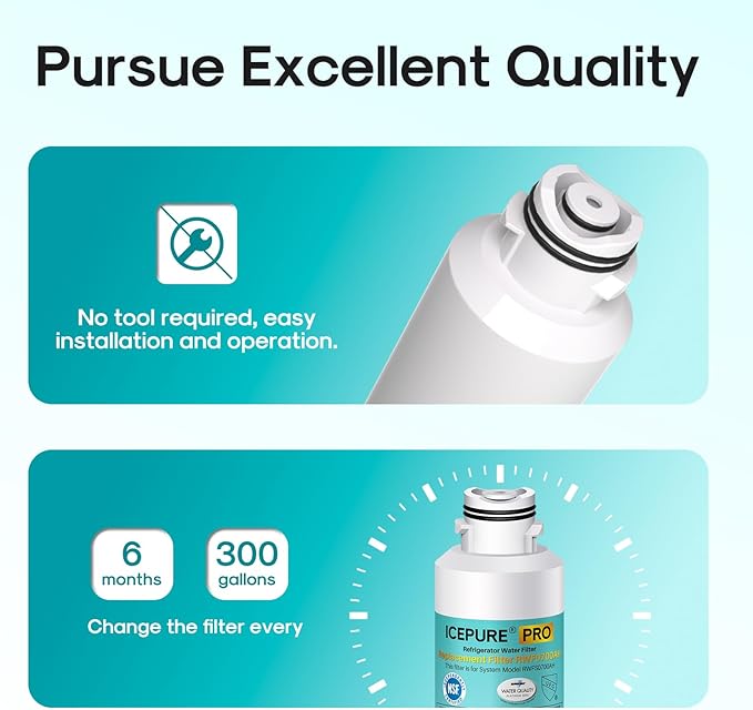 ICEPURE PRO DA29-00020B NSF401&473&53 Samsung Refrigerator Water Filter, Replacement for DA29-00020B-1, DA29-00020A/B, HAF-CIN/EXP, RF25HMEDBSR, RF28HMEDBSR, RS25J500DSR, More Models, 2PACK