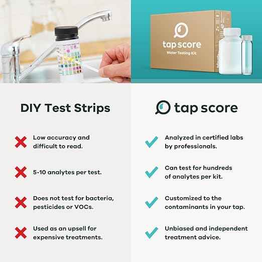 Essential Home Water Test Kit for Drinking Water | Tests for 50+ Parameters Like Lead, Bacteria, and Heavy Metals | EPA Certified Well or Tap Water Test