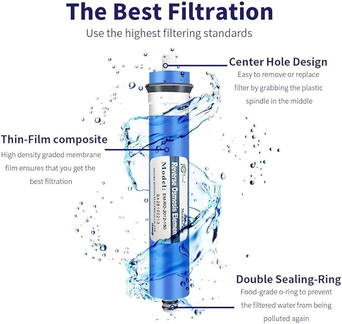 Huining Reverse Osmosis Membrane 100GPD-1812/2012 RO Membrane Housing Kit with 1/4 Quick Connector,Check Valve,Water Pipe,Wrench Whole Set for Residential Household Hospital Water Filtration System