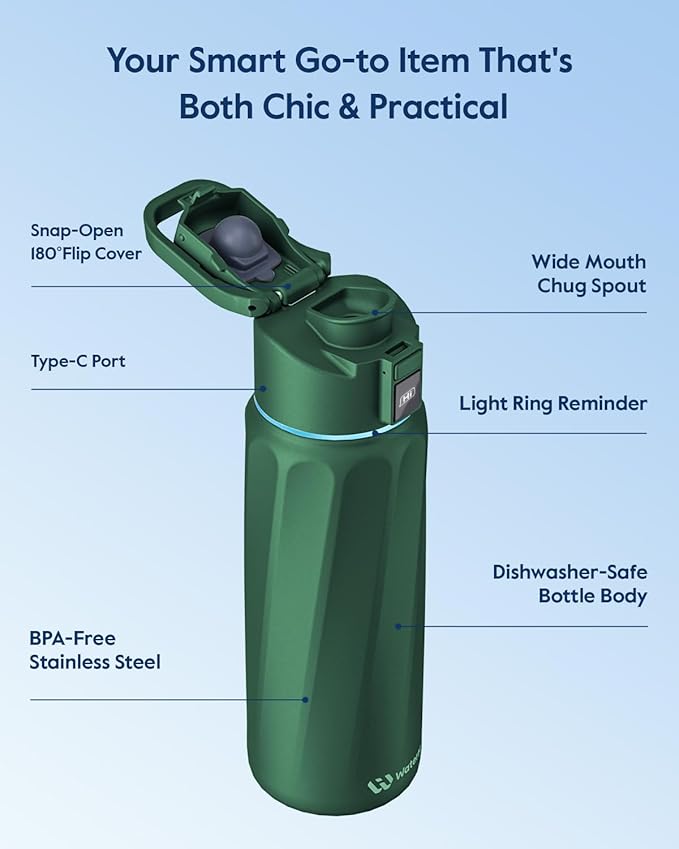 BOOST Smart Water Bottle with Reminder & Tracker, 32oz Vacuum Insulated Bottles Stainless Steel, BPA-Free, Wide Mouth, Ideal Gift for Men, Women, Christmas, New Year, Gym, Office, School