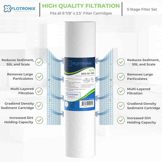 Flotronix 1–5 Stage RO Water Filter Replacement Set – 50 GPD Reverse Osmosis System Kit with 1/4" Output – Compatible with APEC & Most Standard RO Systems – Sediment, Carbon, Membrane & Post Filter