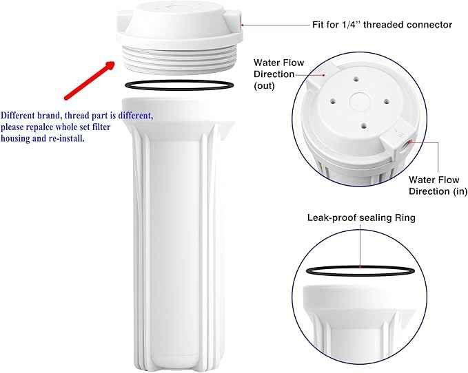 Geekpure 10 Inch Reverse Osmosis Water Filter Housing for RO Filtration System -1/4" Port-2.5" - AquaVibe