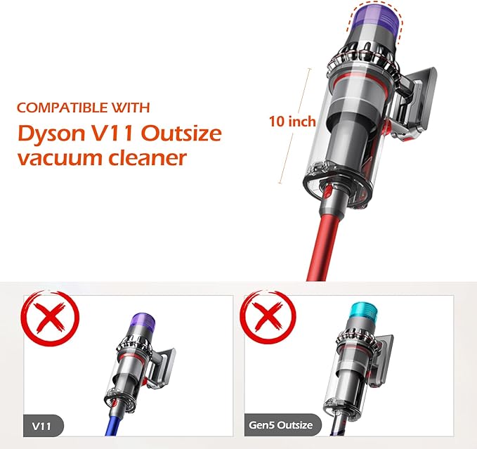 Fit for Outsize SV16 SV29 Sealing Ring Compatible with Dyson for SV16 SV29 V11/ Plus/Absolute Extra/Total Clean/Origin Models Canister Vacuum Cleaner Replacement Parts with HEPA Filter 970422-01 - AquaVibe