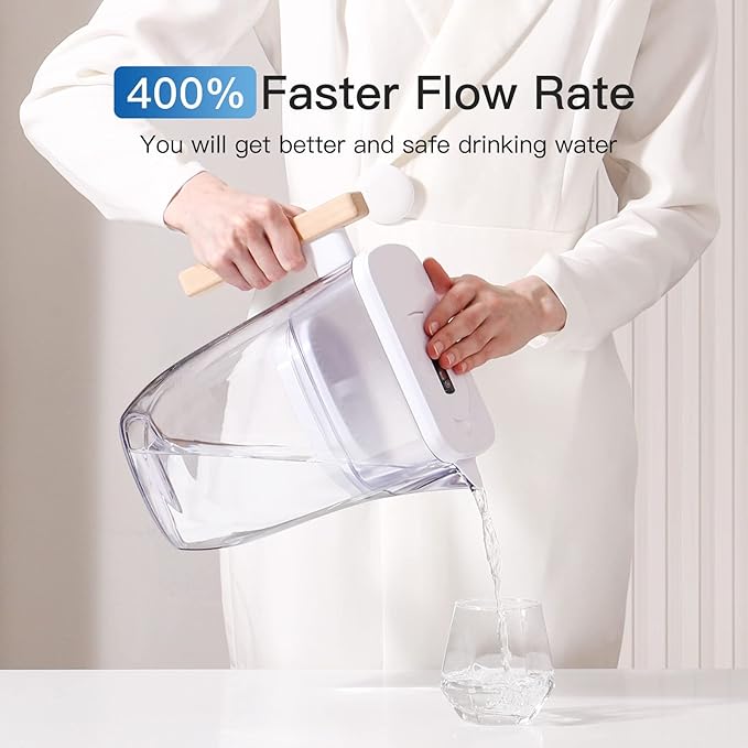 Replacement Filters for Pitcher Filtration System, Reduces PFAS, PFOA/PFOS, Chlorine, Clean Water in Seconds, Last Up to 3 Months or 200 Gallons (Pack of 4)