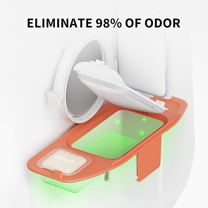 PETKIT N50 Odor Eliminator 2.0 Exclusive for PuraMax and PuraMax 2 Self-Cleaning Cat Litter Box, Automatic Cat Toilet Box Smell Control Remover (Pack of 3) - AquaVibe