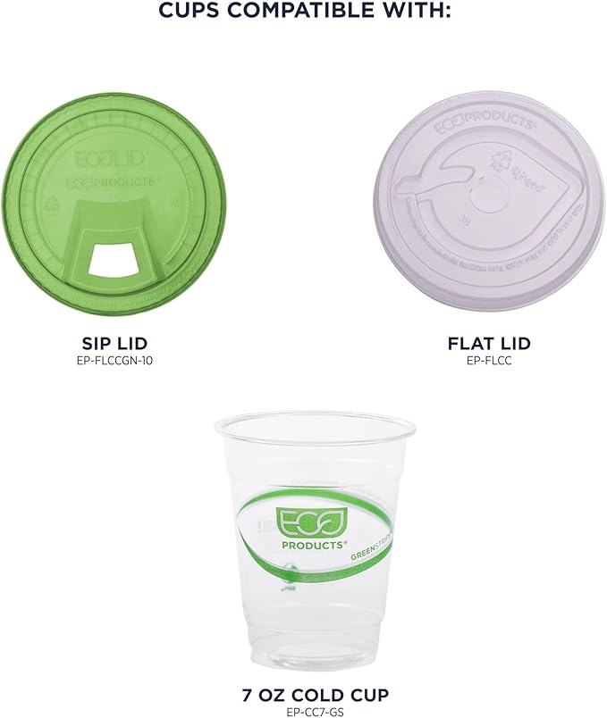 ECO PRODUCTS GreenStripe Clear Compostable 7oz PLA Plastic Cups, Case of 2000, Disposable Renewable Plant-Based Cold Cups, For Cold Drinks & Snacks, BPI Certified, ASTM Compliant.