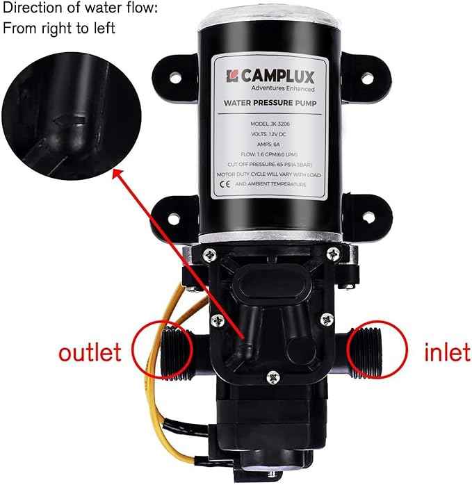 CAMPLUX DC 12V Water Pump, Self-Priming, 1.6 GPM Diaphragm Pump 65 PSI for RV Marine Yacht Camping