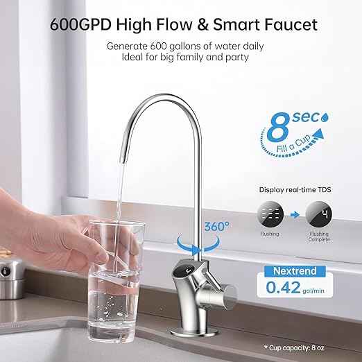 NexTrend 600GPD Reverse Osmosis System: 7 Stage Tankless Reverse Osmosis Water Filter Under Sink, NSF/ANSI 58 & 372 Certified, RO Water Filtration System, 2:1 Pure