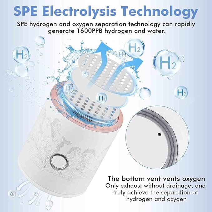 300mL Capacity Portable Hydrogen Water Ionizer Machine, 1000-5000PPB Electrolysis Technology, Hydrogen Water Generator, Relieve Fatigue, Improve Water Quality