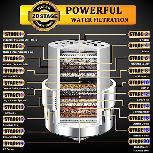 20 Stage Shower Head Filter