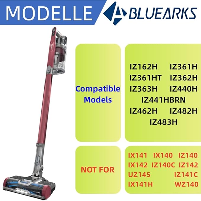 IZ361H Filter Patr,Replacement for Shark Rocket Pet Pro IZ162H, IZ361H, IZ362H, IZ363HT, IZ440H, IZ441H, IZ462H, Cordless Stick Upright Vacuum Cleaner, Compare to Part XHF161H & 617FJ140 - AquaVibe