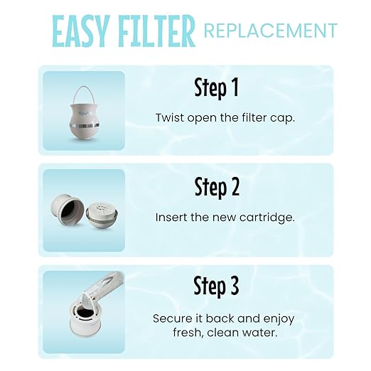 Tubo Bath Filter - Replacement Filter
