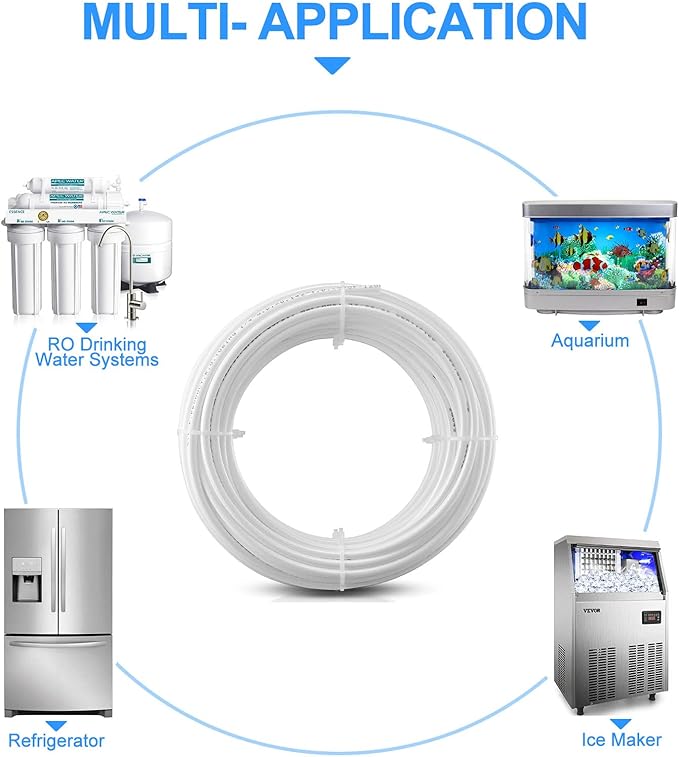 60FT 1/4 Inch O.D.RO Water Tubing,NSF Certified Pipe for RO(Reverse Osmosis) Water Purifier Filter System,BPA free Flexible Plastic Hose(white)+Tube Cutter