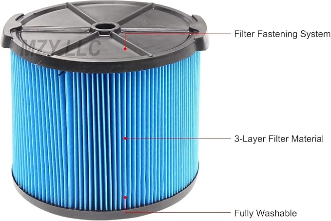 2 Pack VF3500 Filter Replacement for Ridgid Portable Vac 3-4.5 Gallon Wet Dry Vacuums + 4 Pack VF3501 Filter Bags (6 Pack) - AquaVibe