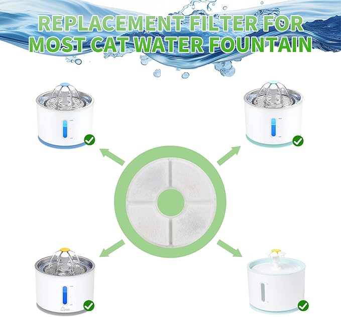 Wonder Creature Cat Water Fountain Filter Replacement, 4+2 Pack, Round Carbon Filters for 81oz/2.4L Stainless Steel Top Automatic Pet Fountain (4+2 Pack)