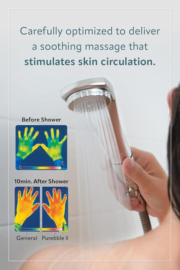 Purebble II Japanese Microbubble Shower Head | Made in Japan | Deep Cleansing, Water-Saving, High-Pressure Spa Experience | Eco-Friendly, Easy Installation (Champagne Gold)