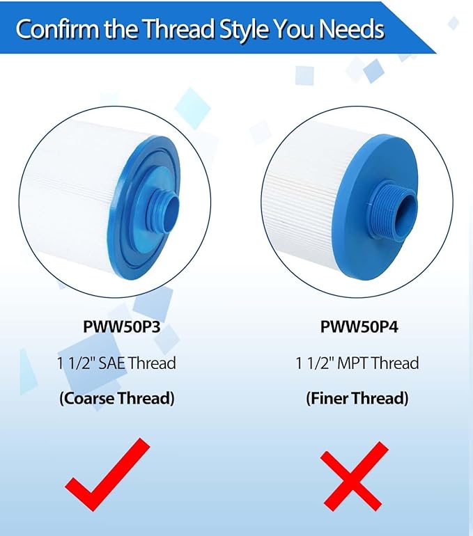 Future Way Hot Tub Filter Replacement for Pleatco PWW50P3(1 1/2" Coarse Thread), Unicel 6CH-940, Filbur FC-0359, Waterways 817-0050, Viking Spa Filter, Screw in SAE Thread Filter, 45 Sq.Ft, 2 Pack - AquaVibe